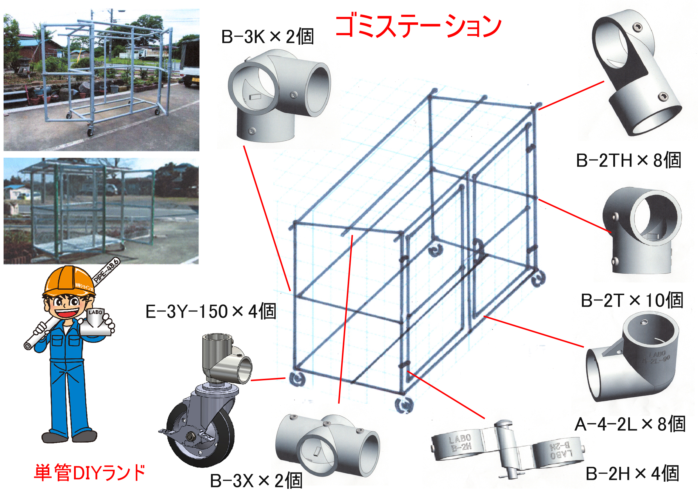 ゴミステーション 単管パイプdiy工作 Labo ラボ 継手金具ジョイント通販 Tankan Tv 単管パイプのdiy向け 技術者向けの情報なら単管diyランド