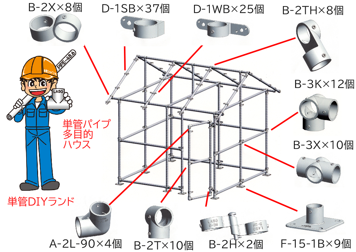 単管パイプで造る小屋 倉庫 自転車置場 Labo ラボ メーカークランプ直販サイト 単管パイプのdiy向け 技術者向けの情報なら単管diyランド