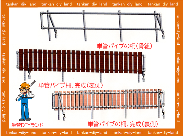 自作 地震に安全対策 目隠し塀 柵 囲い 外構 単管パイプdiy工作 Labo ラボ 直販 Tankan Tv 単管パイプ のdiyや組み方の学習なら単管diyランド