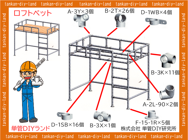 単管パイプdiy ベッド 12タイプ 俺の秘密基地 アイソメ立体図で解説 Tankan Tv 単管パイプのdiy向け 技術者向けの情報なら単管diyランド