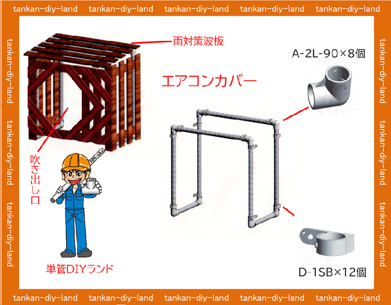 単管パイプ金具通販サイト エアコンカバー Labo ラボ ジョイント Tankan Tv 単管パイプのdiy向け 技術者向けの情報なら単管diy ランド