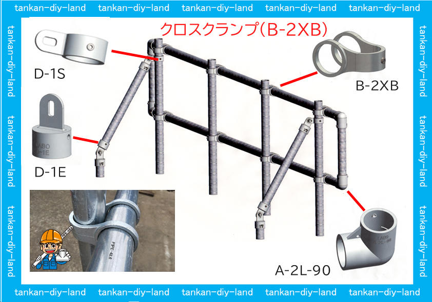 単管継手通販 洗練されたデザインの単管パイプ 柵 作り。LABO（ラボ