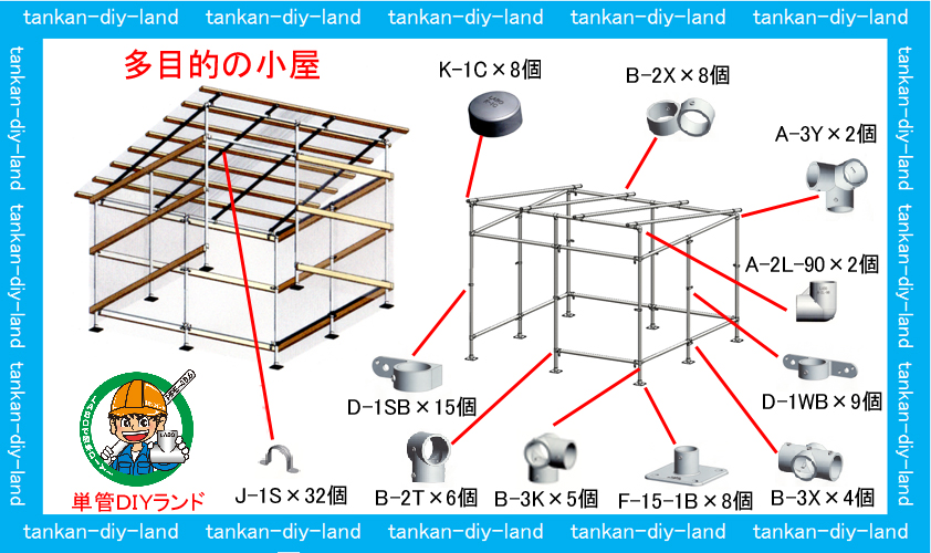 アイテム勢ぞろい ドリルビス 99個