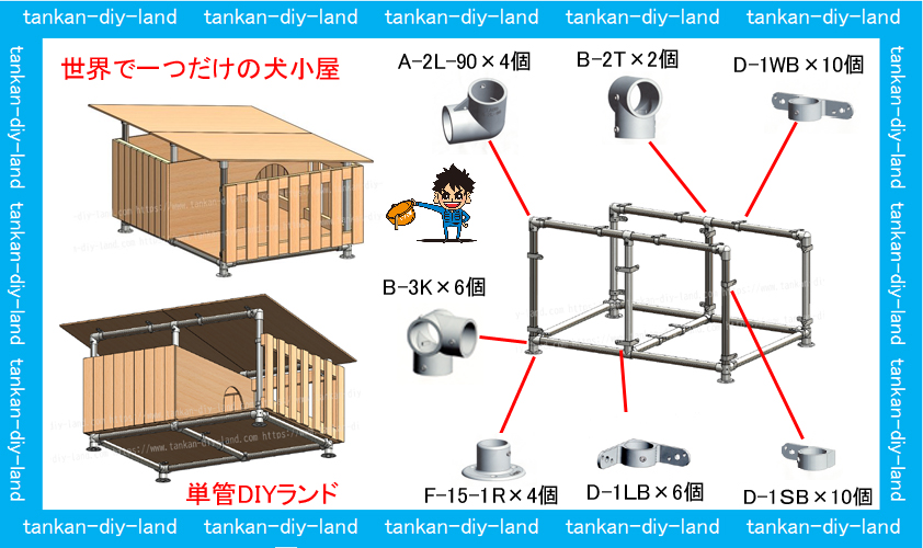 単管パイプ 世界に一つだけの犬小屋 Labo ラボ ジョイント直販 Tankan Tv 単管パイプのdiy向け 技術者向けの情報なら単管diyランド