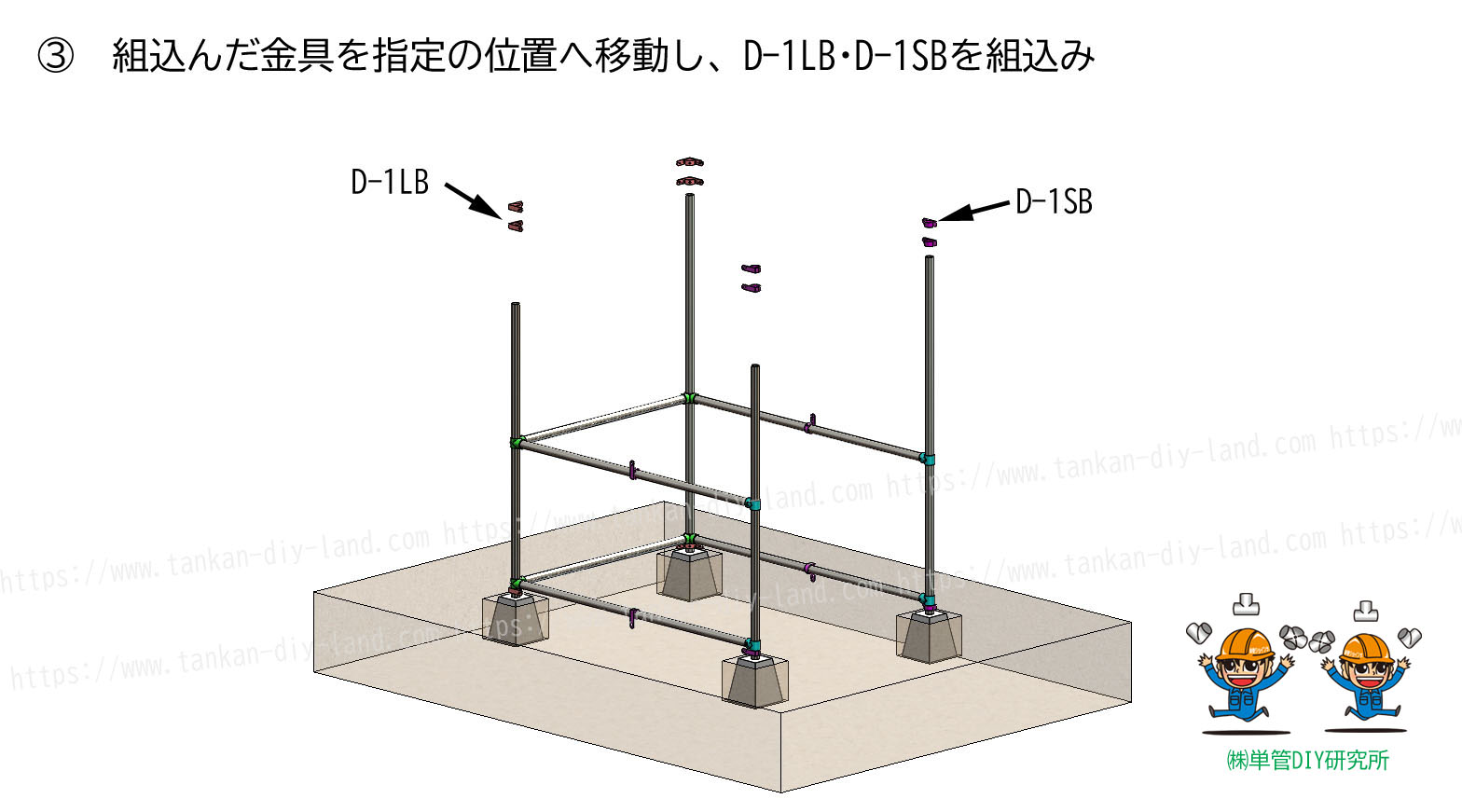 単管パイプで 自転車小屋 自転車置き場 どこにどんな ジョイント 金具を使うの 組立方法もご紹介 小屋 11 単管パイプで作る 単管パイプの Diy向け 技術者向けの情報なら単管diyランド