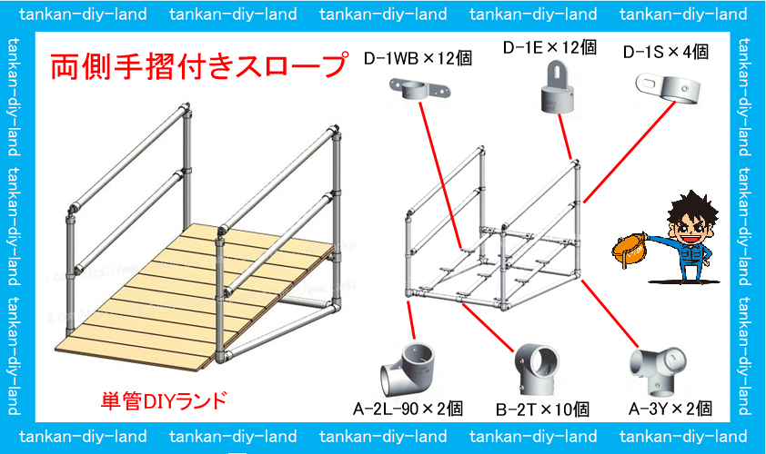 単管パイプ 両手摺付きスロープ Labo ラボ Shop Tankan Tv 単管パイプのdiyや組み方の学習なら単管diyランド