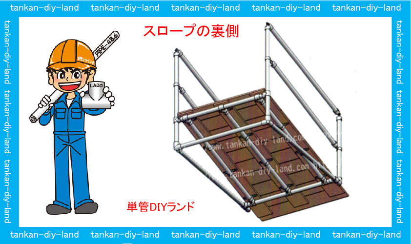 単管パイプ 両手摺付きスロープ Labo ラボ Shop Tankan Tv 単管パイプのdiy向け 技術者向けの情報なら単管diyランド