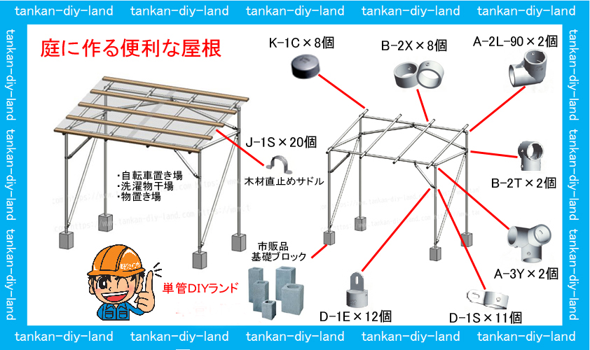 単管パイプ 庭に便利な屋根 Labo ラボ クランプ通販 単管パイプのdiyや組み方の学習なら単管diyランド