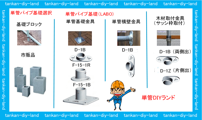 単管パイプ 小屋にアルミサッシの窓の取り付け作業 LABO（ラボ
