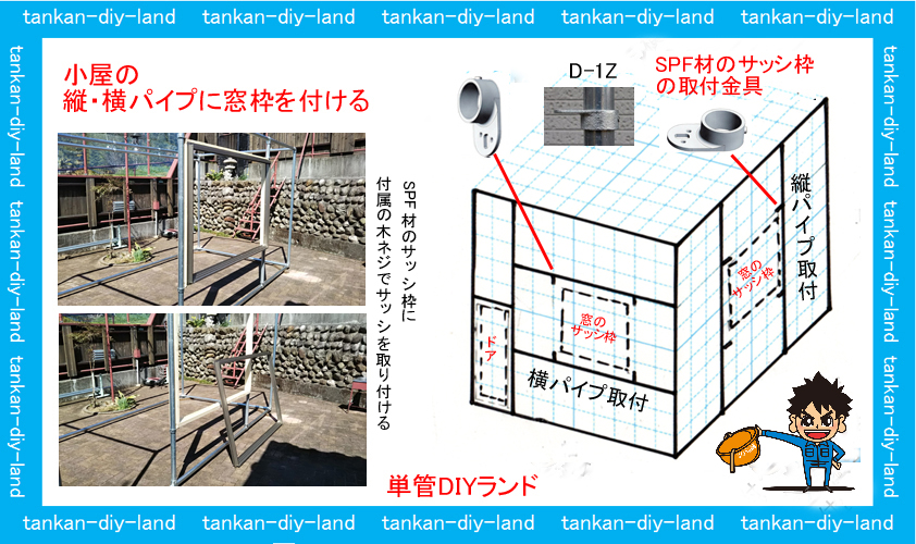 単管パイプ 小屋にアルミサッシの窓の取り付け作業 LABO（ラボ