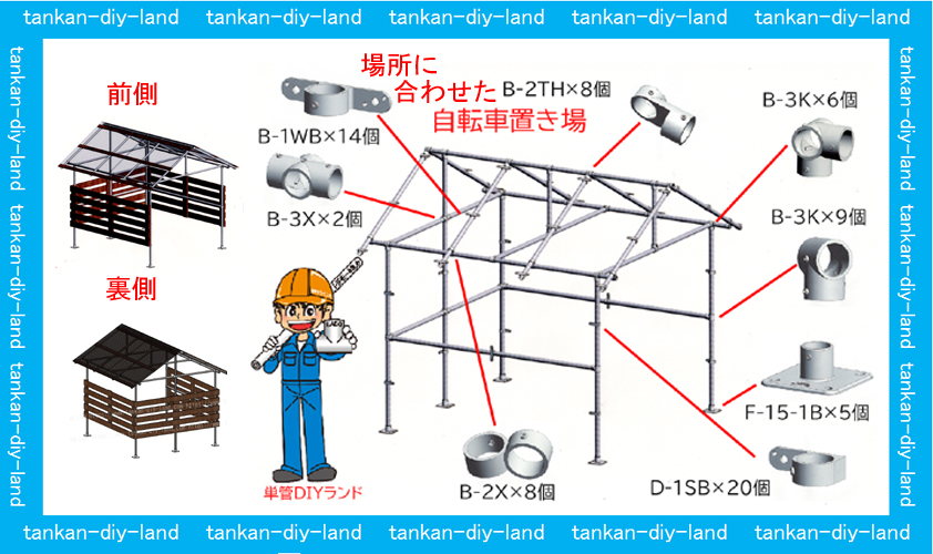 単管パイプで造る小屋 倉庫 自転車置場 Labo ラボ メーカークランプ直販サイト 単管パイプのdiy向け 技術者向けの情報なら単管diyランド