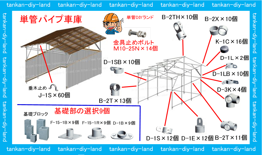 単管ブロック 2個 激安/新作