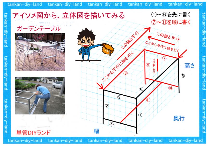 単管パイプ工作 アイソメ立体図の描き方教室 パイプの組み方で簡単に金具を選択出来ます Tankan Tv 単管パイプのdiy向け 技術者向けの情報なら単管diyランド