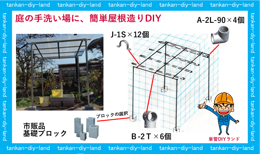 庭に手洗い場の屋根造り 町田さんの 始めての 単管パイプdiy Tankan Tv 単管パイプのdiyや組み方の学習なら単管diyランド