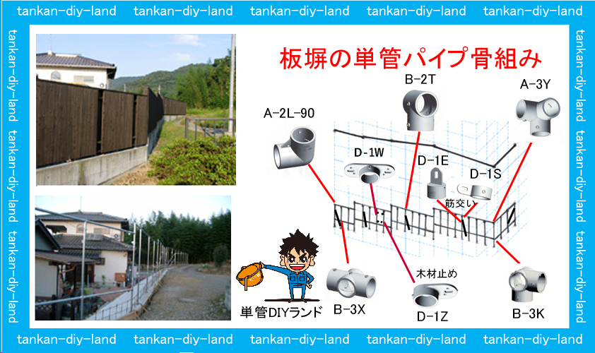 単管パイプの骨組み 板塀も防風ネットも Labo ラボ 金具 ジョイント直販 単管パイプのdiy向け 技術者向けの情報なら単管diyランド