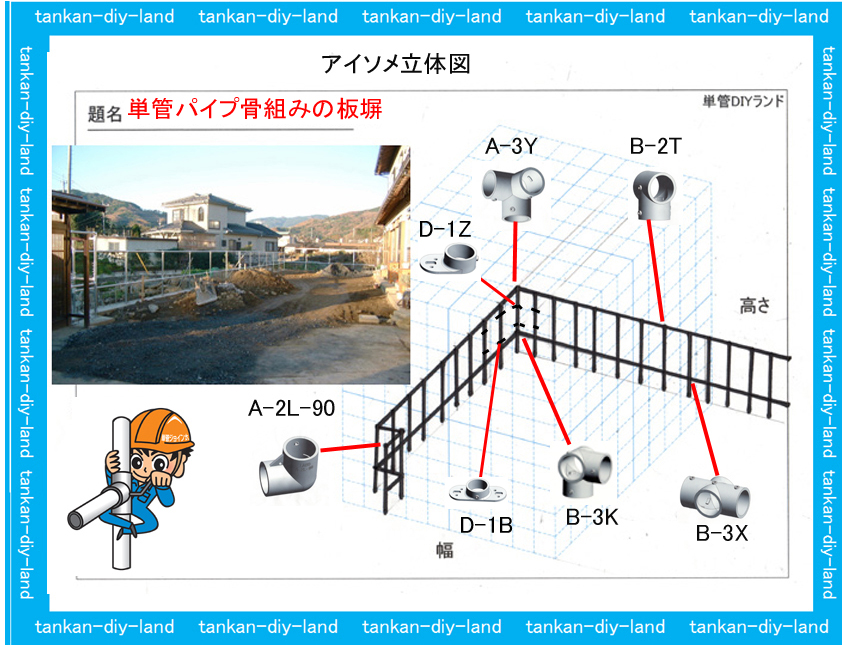 単管ブロックSA - 5