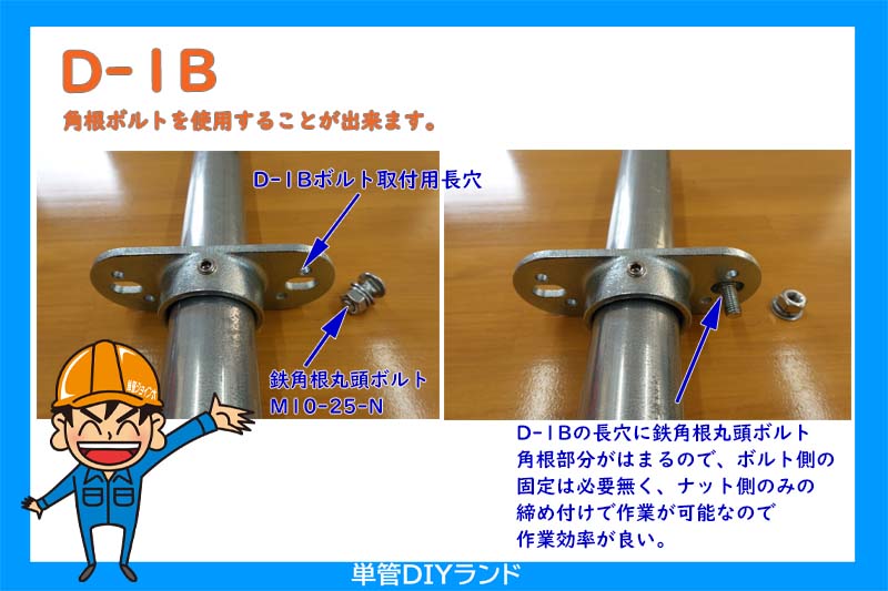 ナック アクリル製カーブミラーφ800丸型2面鏡 電柱取付金具セット（現場配送不可） 1MAC0800W_3MWK78_3MDK76B - 6